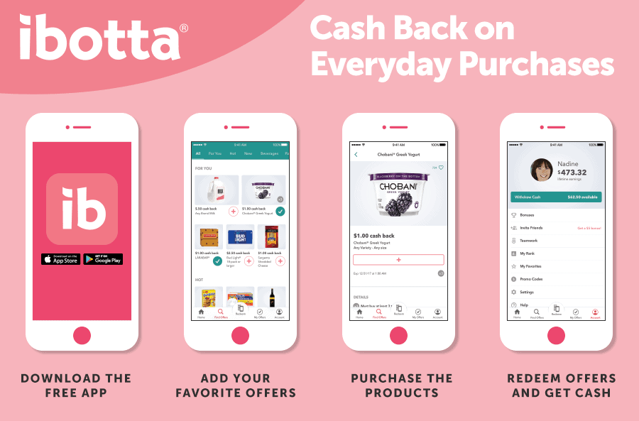 Ibotta app - how to get started