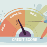 What Lowers Your Credit Score